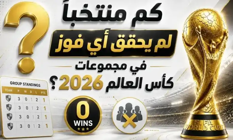 كم منتخبًا لم يحقق أي فوز في مجموعات كأس العالم 2026؟