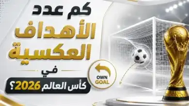 كم عدد الأهداف العكسية في كأس العالم 2026؟ الأرقام الكاملة بعد دور المجموعات